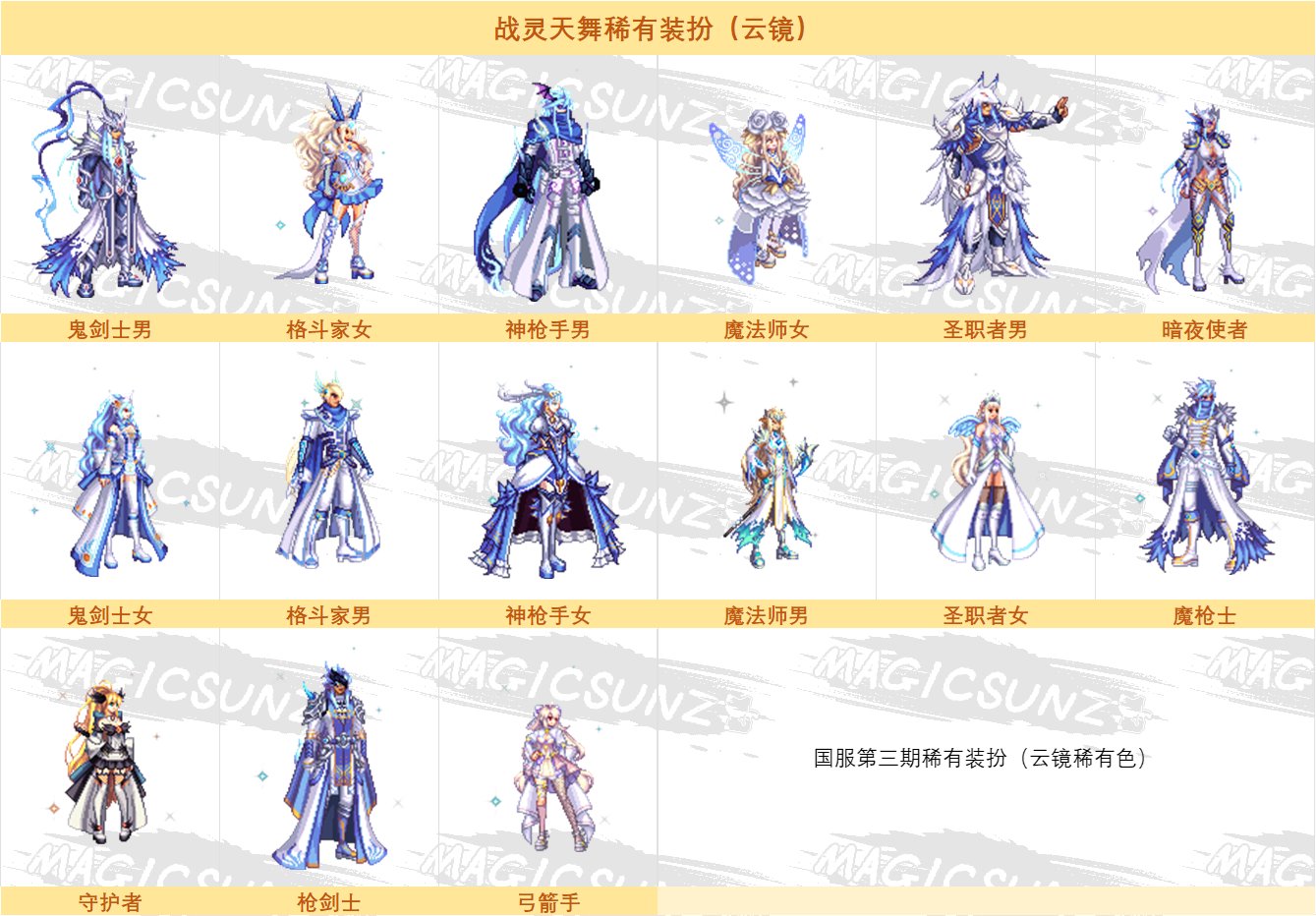 【图鉴：新春版本】命运序列礼包/童话通行券/各版本活动外观道具一览144