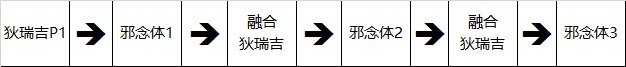 【攻略：狄瑞吉】仍有余力，略微脏了一点衣角罢了——狄瑞吉普通模式攻坚流程与攻略21