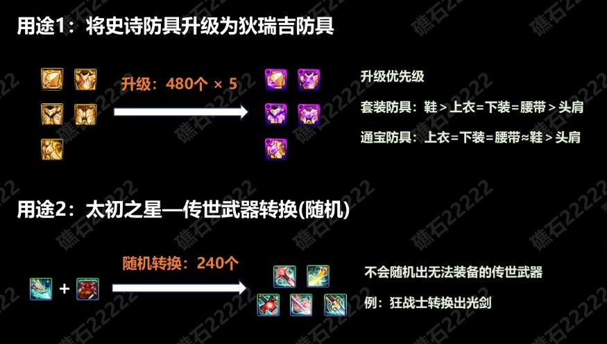 【攻略：狄瑞吉】仍有余力，略微脏了一点衣角罢了——狄瑞吉普通模式攻坚流程与攻略30