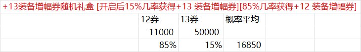 【前瞻：春节礼包】史上最高回血率？26年新春礼包购买方案与回血攻略前瞻7