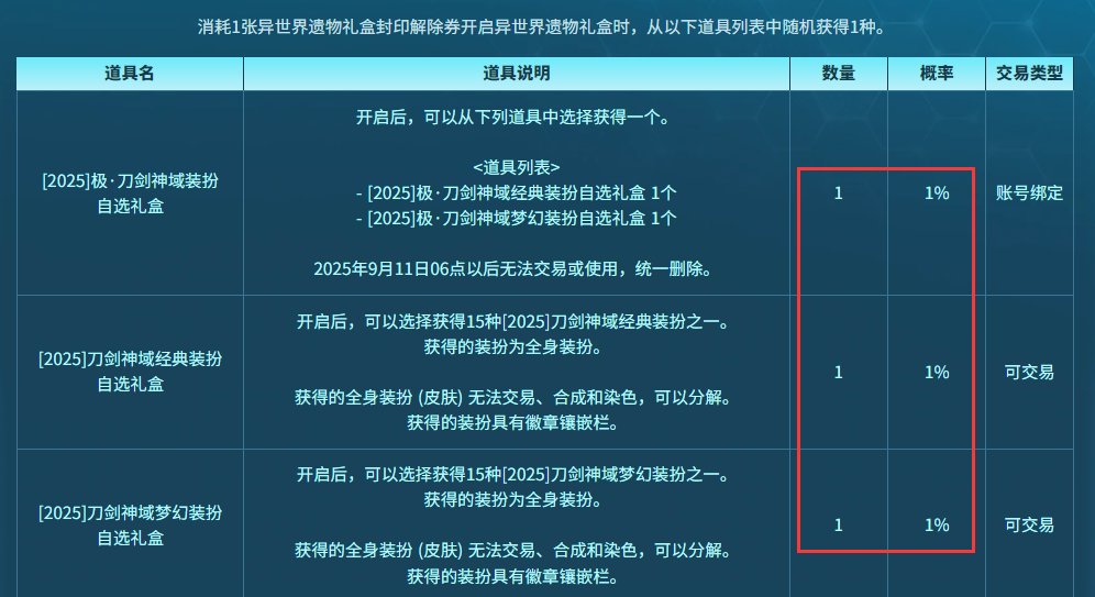 【前瞻：春节礼包】史上最高回血率？26年新春礼包购买方案与回血攻略前瞻8