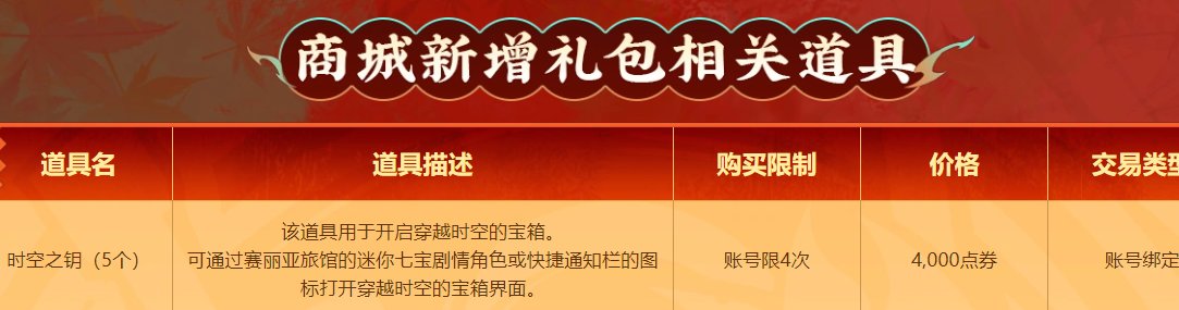 【前瞻：春节礼包】史上最高回血率？26年新春礼包购买方案与回血攻略前瞻10