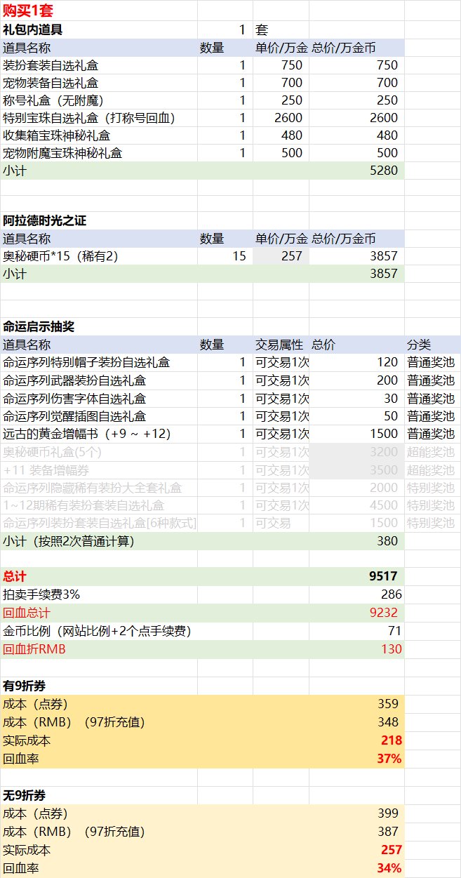 【前瞻：春节礼包】史上最高回血率？26年新春礼包购买方案与回血攻略前瞻11