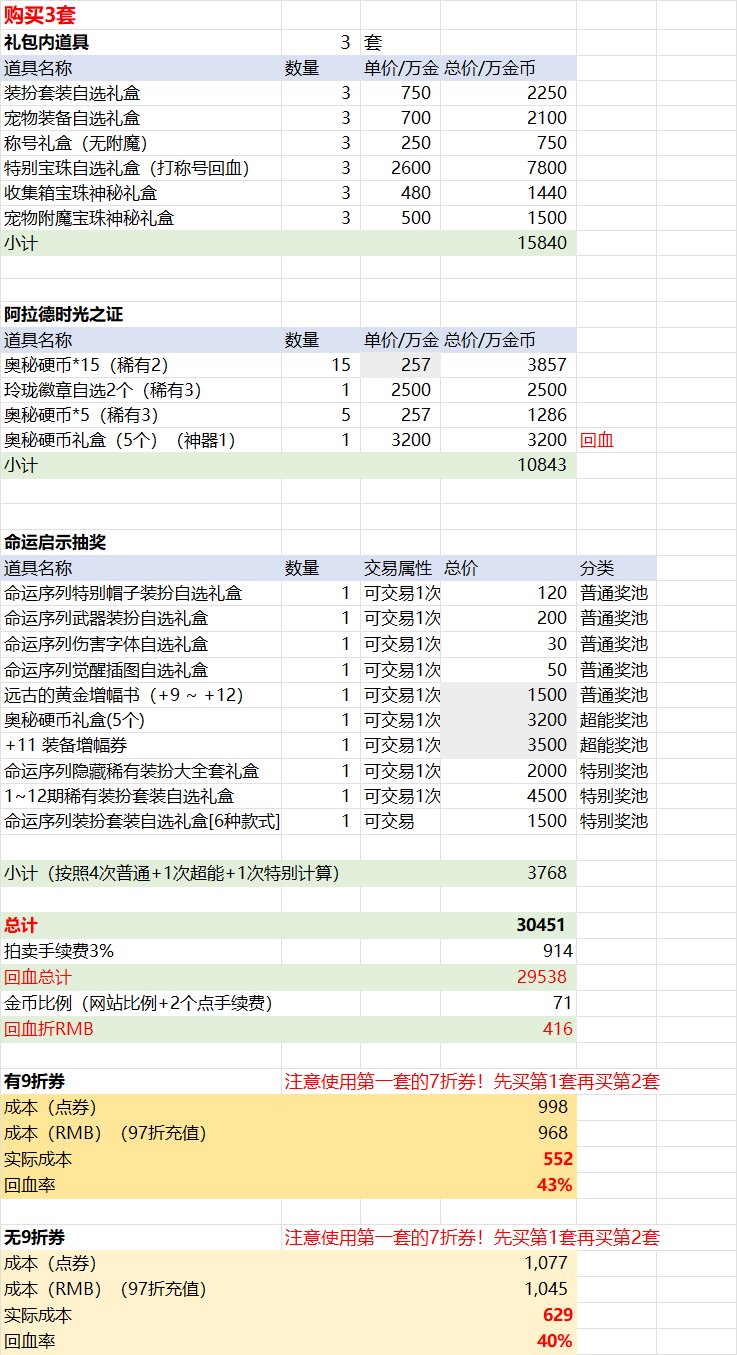 【前瞻：春节礼包】史上最高回血率？26年新春礼包购买方案与回血攻略前瞻13
