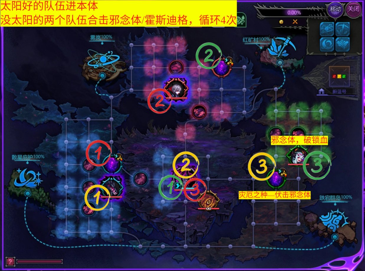 【攻略：狄瑞吉】伏击轮换截杀！——狄瑞吉普通难度路线一图流3