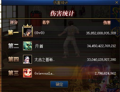 按踢人召唤的标准测了下伤害 感觉4倍血量没秘宝也是能打的 英雄门槛可能8.3打的舒服3