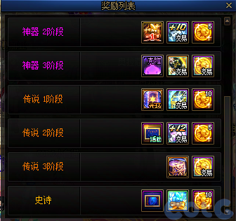 【爆料：国服体验服1231】狄瑞吉攻坚战/新春礼包/太初之旅/黄金胶囊/全新模拟装置等197