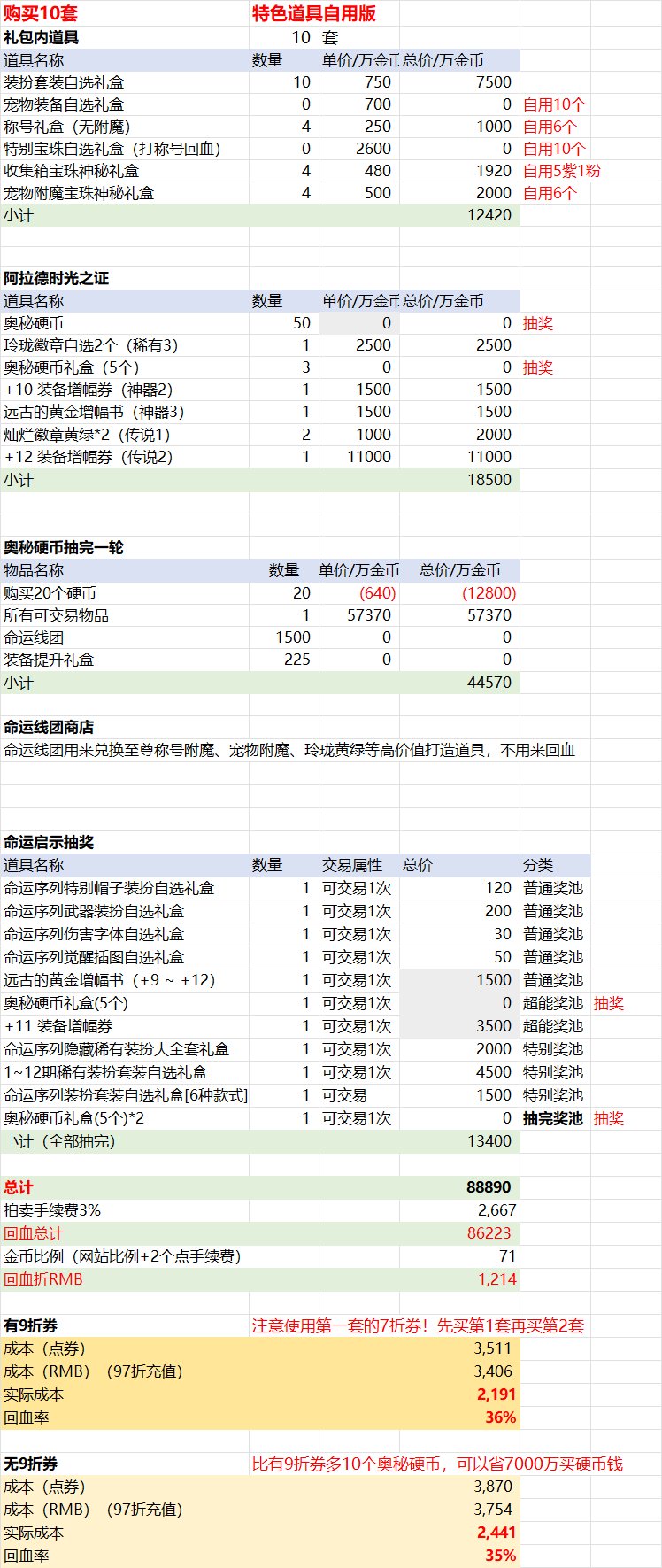 【前瞻：春节礼包】史上最高回血率？26年新春礼包购买方案与回血攻略前瞻18