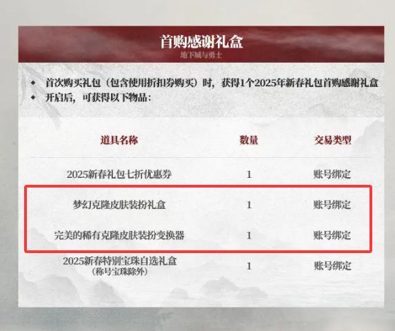 白狐狸真的很喜欢在小角落克扣玩家福利1