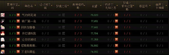 跨一路人小分队 (目前已经招满四个了，感谢大家)2