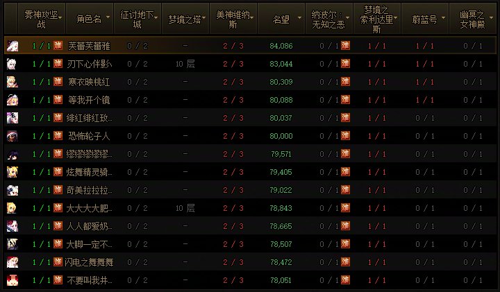 跨一路人小分队 (目前已经招满四个了，感谢大家)1