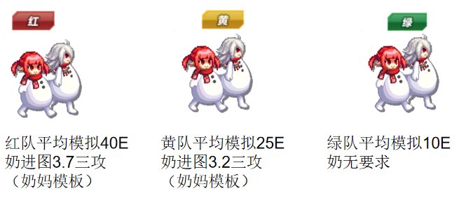 【前瞻：狄瑞吉攻坚战】狄瑞吉攻坚战红带绿攻坚流程4