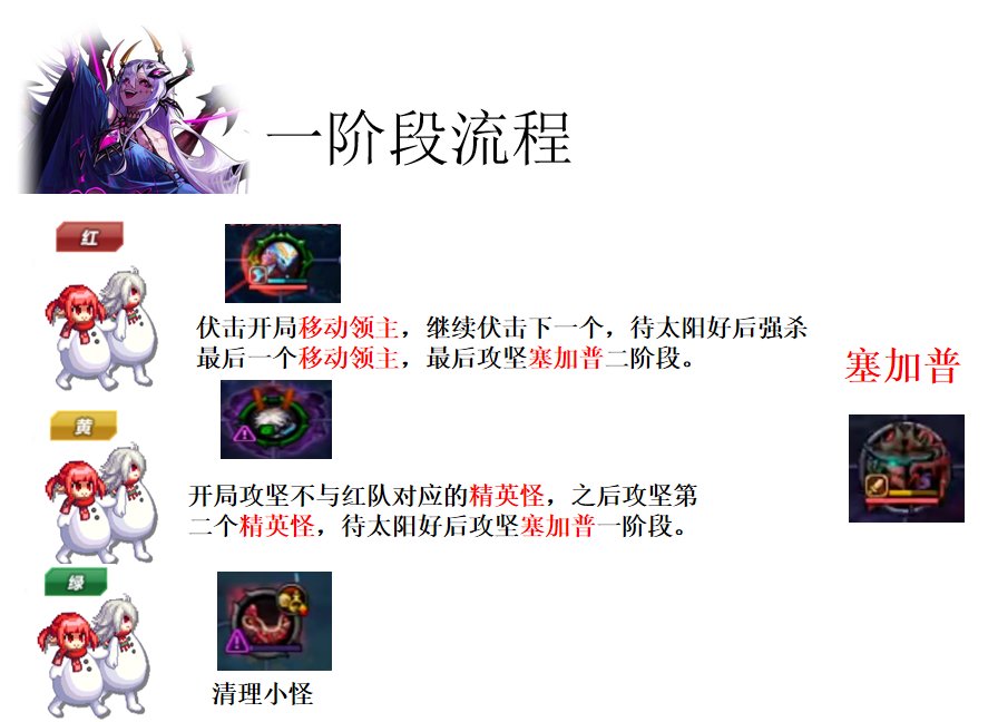 【前瞻：狄瑞吉攻坚战】狄瑞吉攻坚战红带绿攻坚流程9