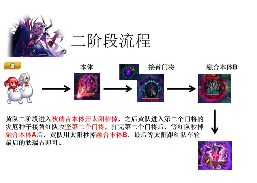 【前瞻：狄瑞吉攻坚战】狄瑞吉攻坚战红带绿攻坚流程10