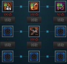 【整理】1.8号全部活动分析及奖励整理37