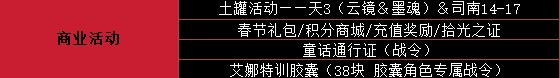 【整理】1.8号全部活动分析及奖励整理2