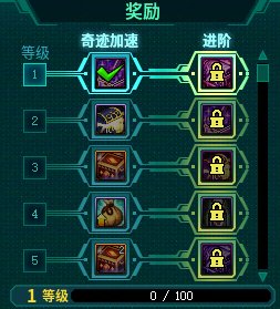 【整理】1.8号全部活动分析及奖励整理14
