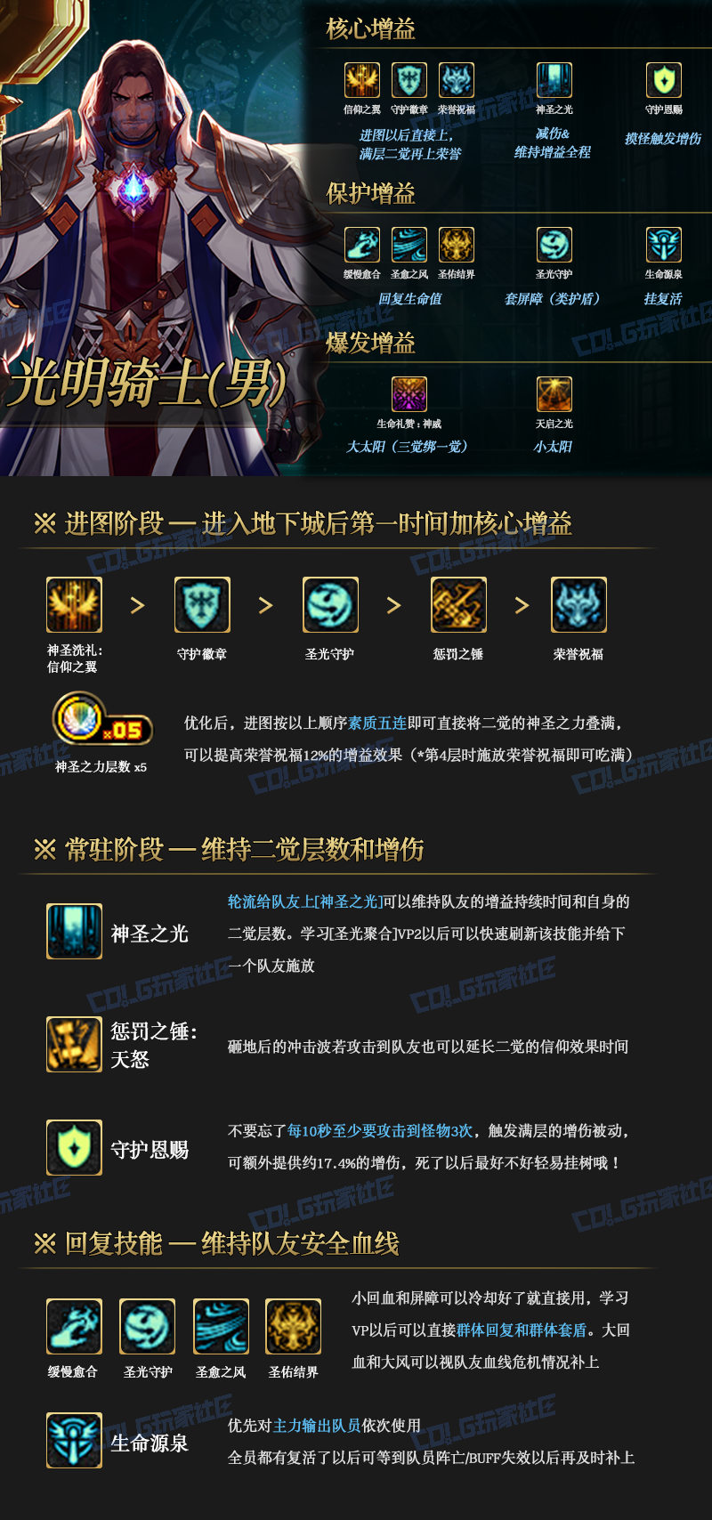 【攻略：辅助职业】奶系改版玩法一图指北——狄瑞吉版本辅助职业改版介绍5