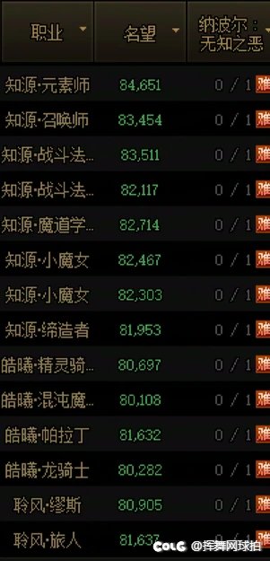 【跨一】拍球雪糕团招募2