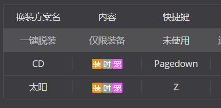认真奶的职业修养の最后的切装6