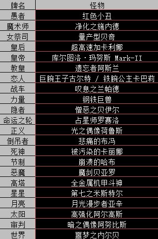 【杂谈】塔罗牌原型猜想及部件拆分——男鬼剑至尊款6