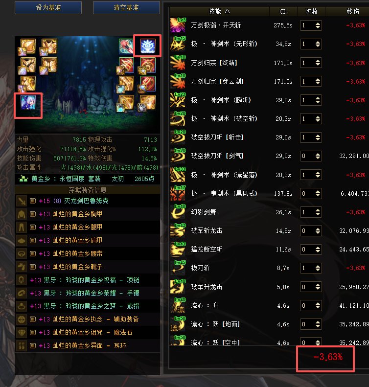 这是什么意思,这样的提升率?1