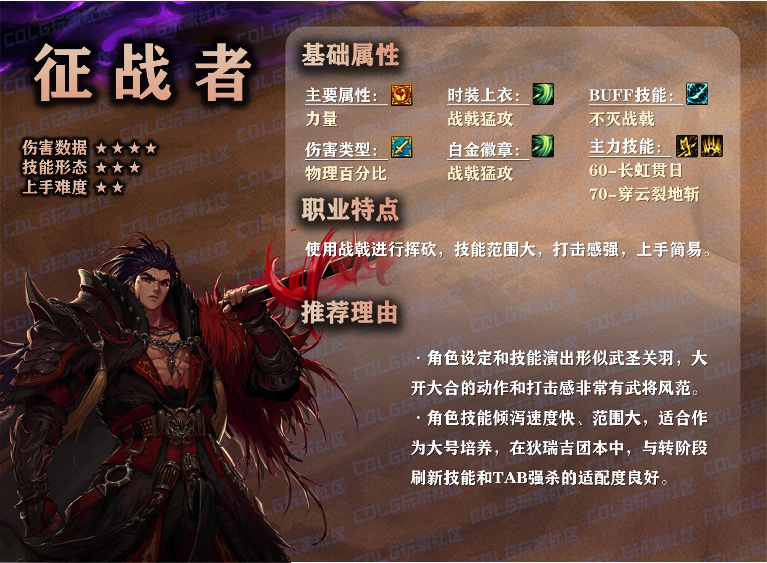 【攻略：职业推荐】有胶囊又有太初！不知道玩什么职业吗？狄瑞吉版本起号推荐!6