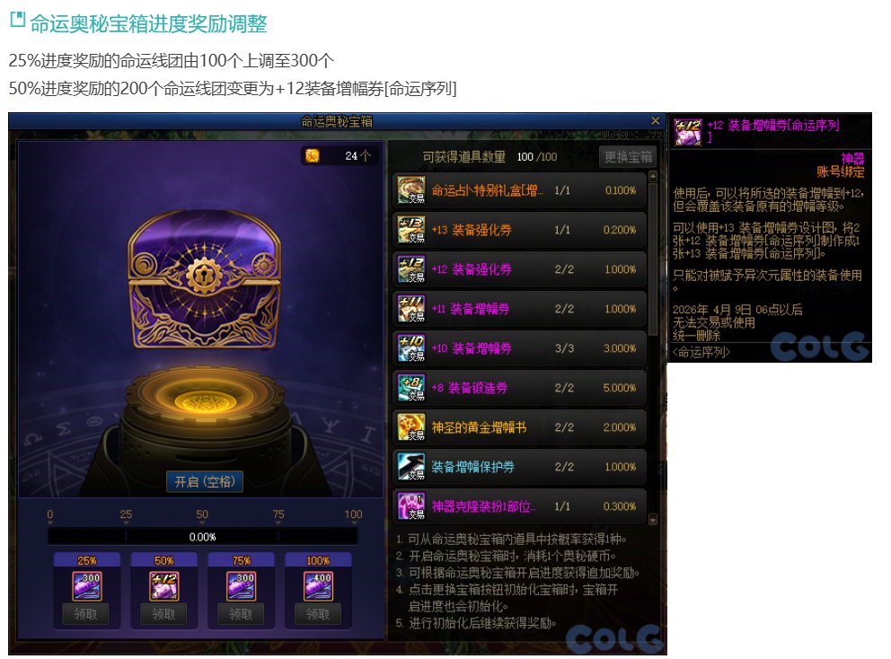 多了一张12还纠结上了，到底要不要合成13啊？1