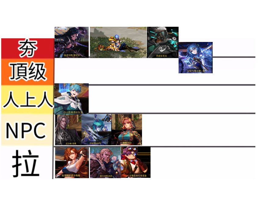 【新年盘点】从夯到拉，锐评我们熟知的NPC（第八期)9