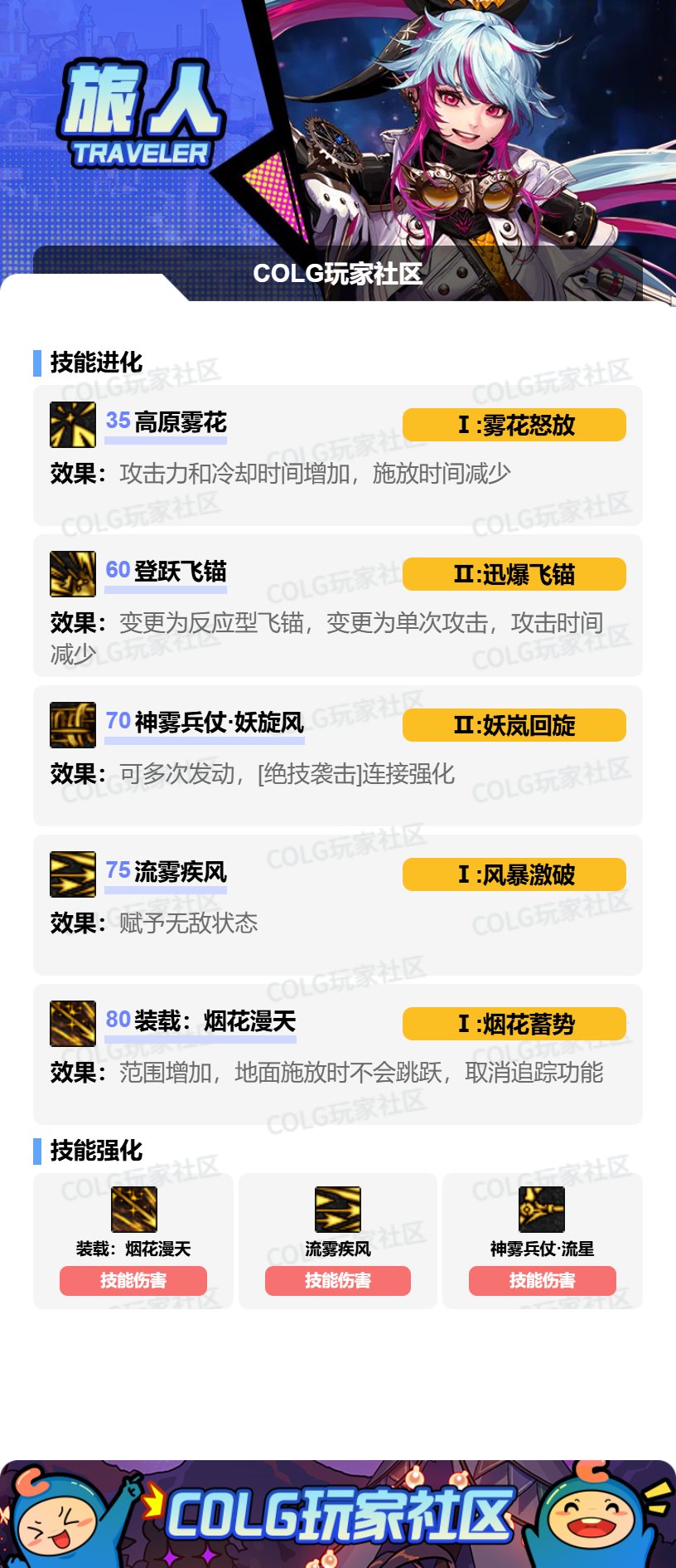 【115版本：职业百科】COLG全职业百科一一旅人(更新至新春版本)6