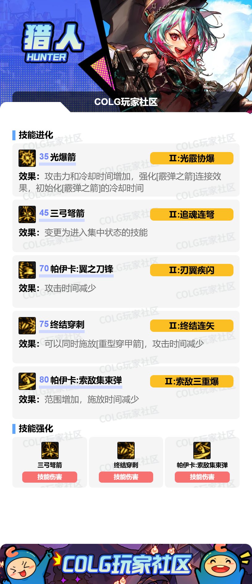 【115版本：职业百科】COLG全职业百科一一猎人(更新至新春版本)7