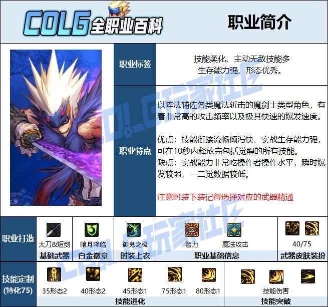 【115版本：职业百科】COLG全职业百科一一鬼泣(更新至新春版本)2