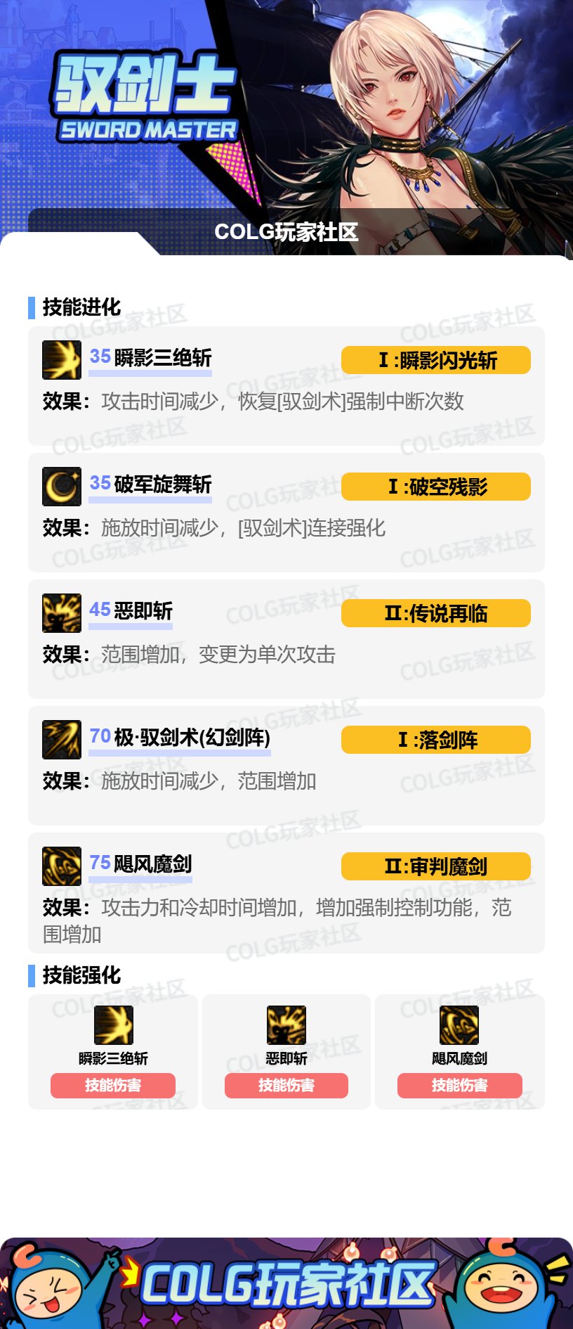 【115版本：职业百科】COLG全职业百科一一驭剑士(更新至新春VP改动版本)17