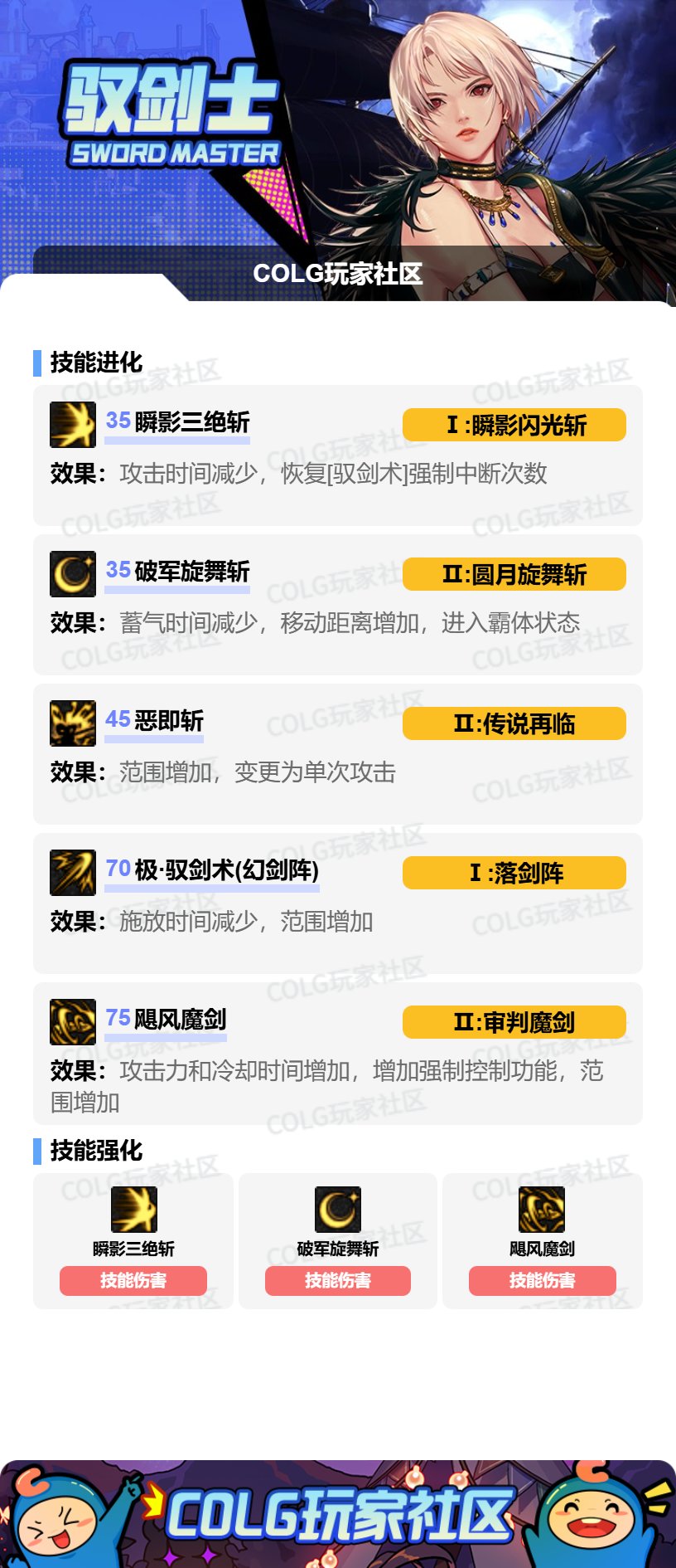 【115版本：职业百科】COLG全职业百科一一驭剑士(更新至新春VP改动版本)23