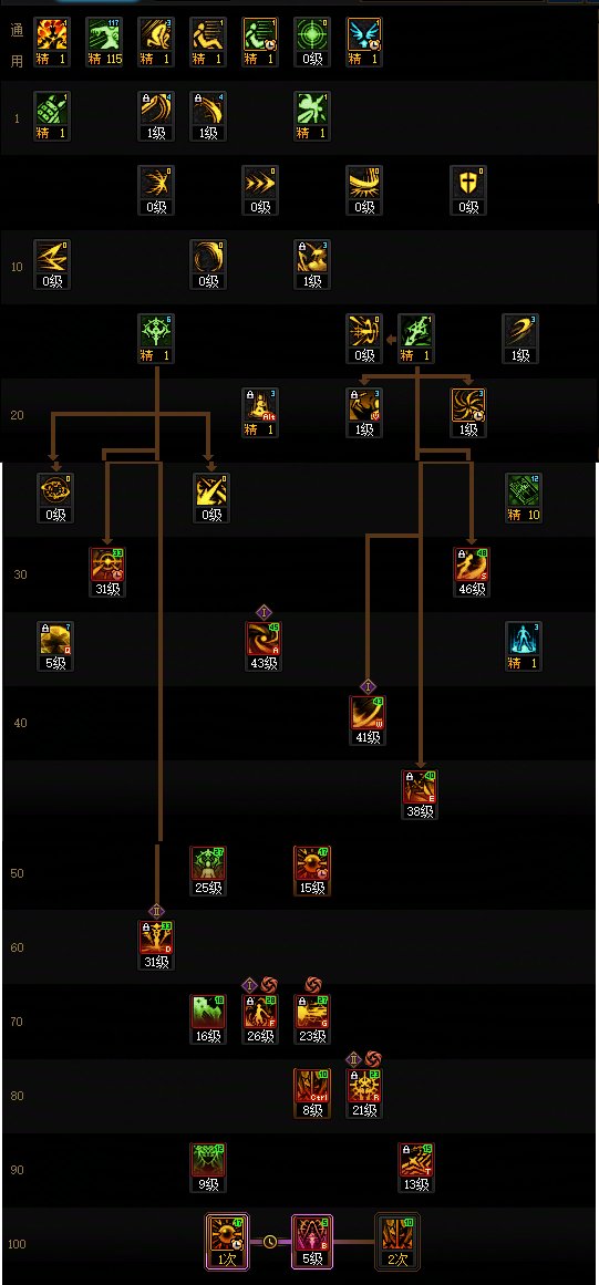 【115版本：职业百科】COLG全职业百科一一暗殿骑士(更新至新春版本)5