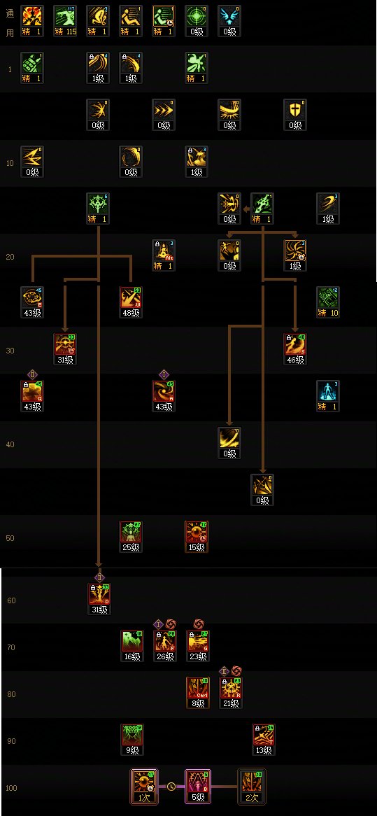 【115版本：职业百科】COLG全职业百科一一暗殿骑士(更新至新春版本)7