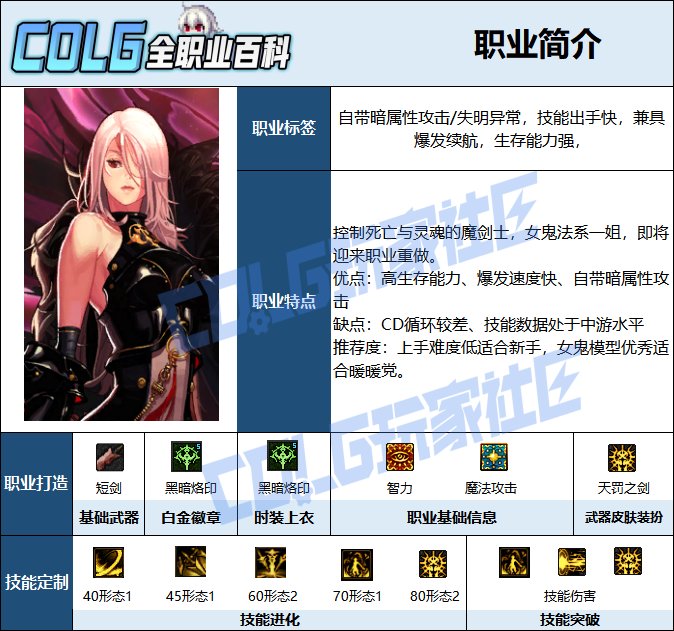 【115版本：职业百科】COLG全职业百科一一暗殿骑士(更新至新春版本)2