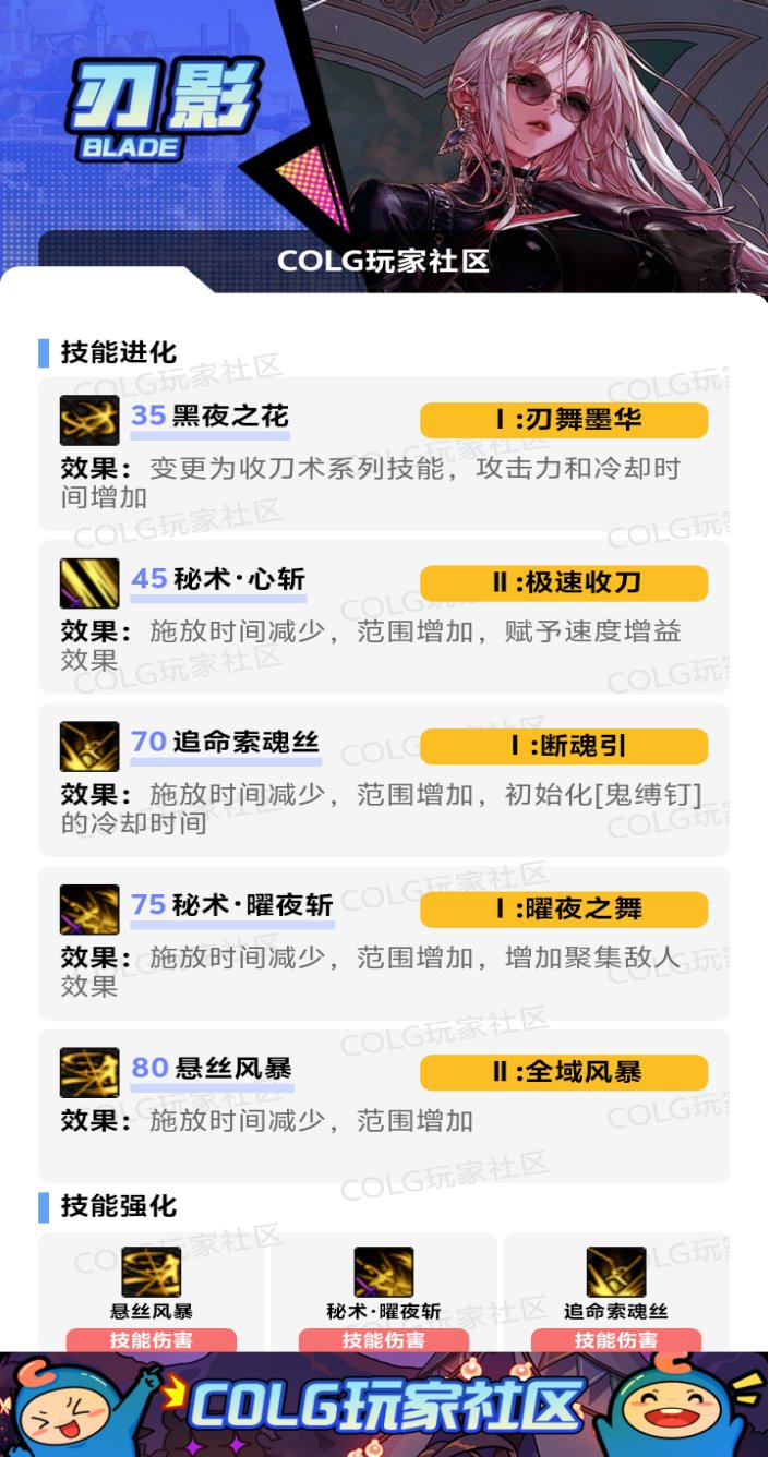 【115版本：职业百科】COLG全职业百科一一刃影(更新至新春版本)6