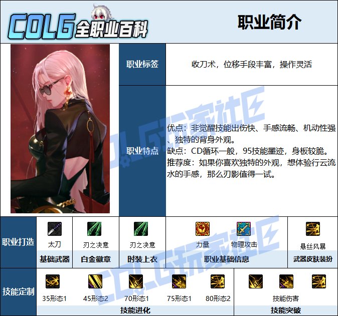 【115版本：职业百科】COLG全职业百科一一刃影(更新至新春版本)2