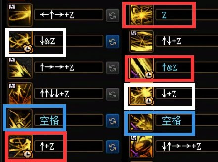 【115版本：职业百科】COLG全职业百科一一刃影(更新至新春版本)15