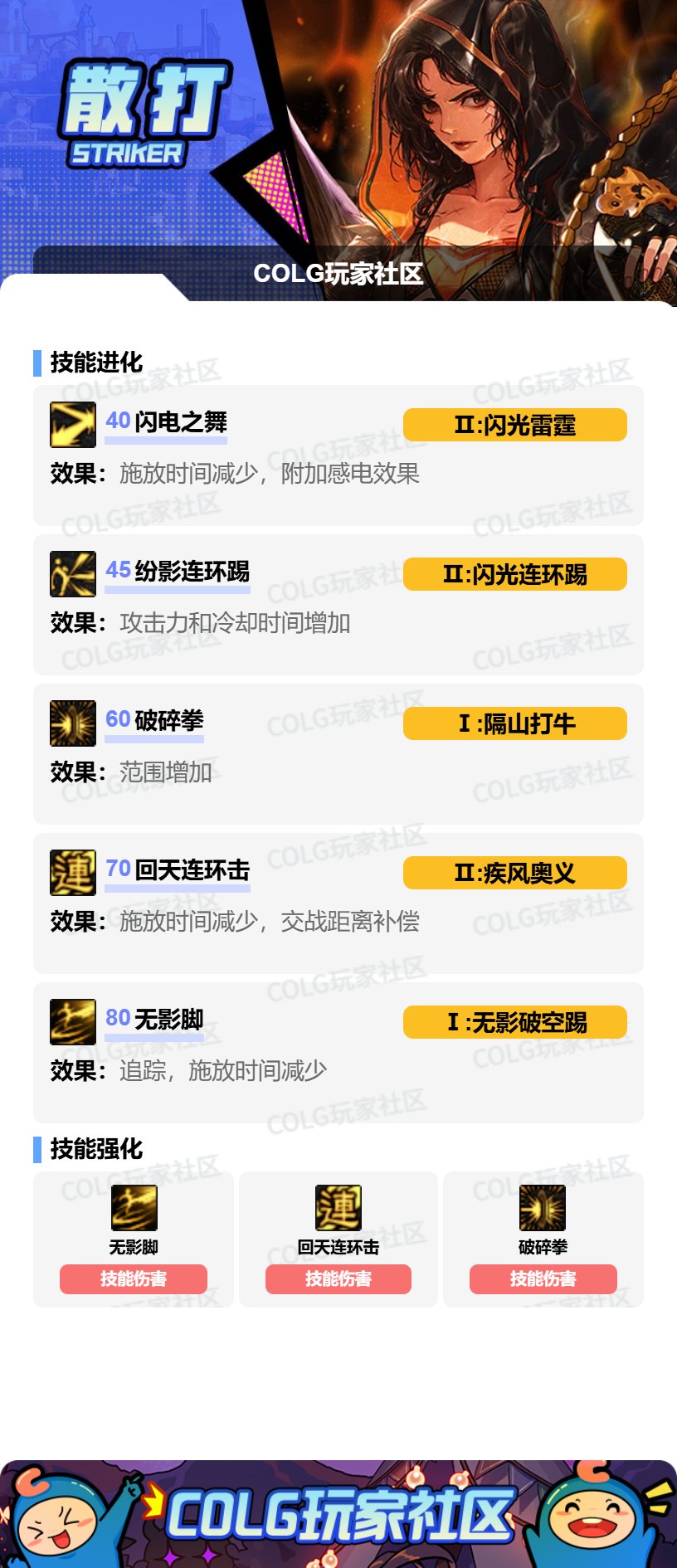 【115版本：职业百科】COLG全职业百科一一散打（女）(更新至新春版本))8