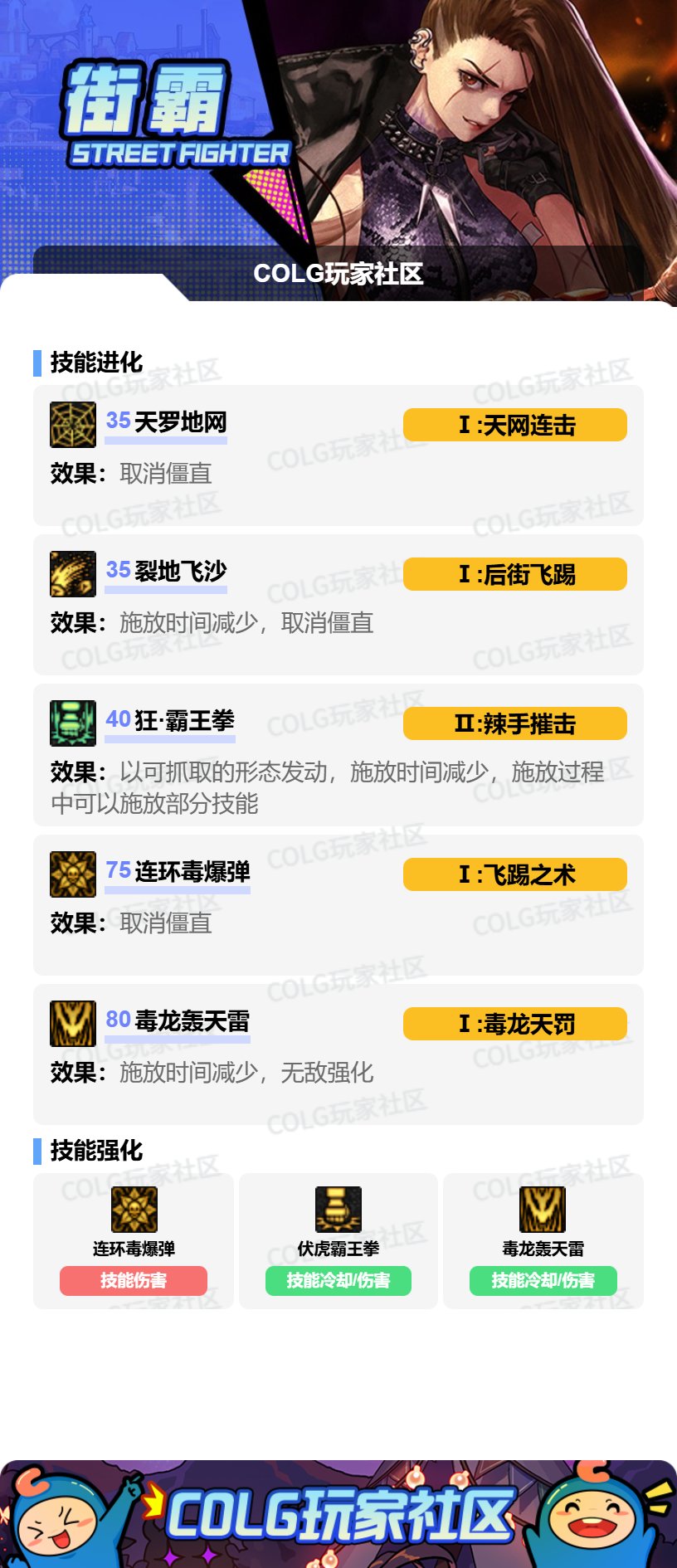 【115版本：职业百科】COLG全职业百科一一街霸（女）(更新至新春版本))7