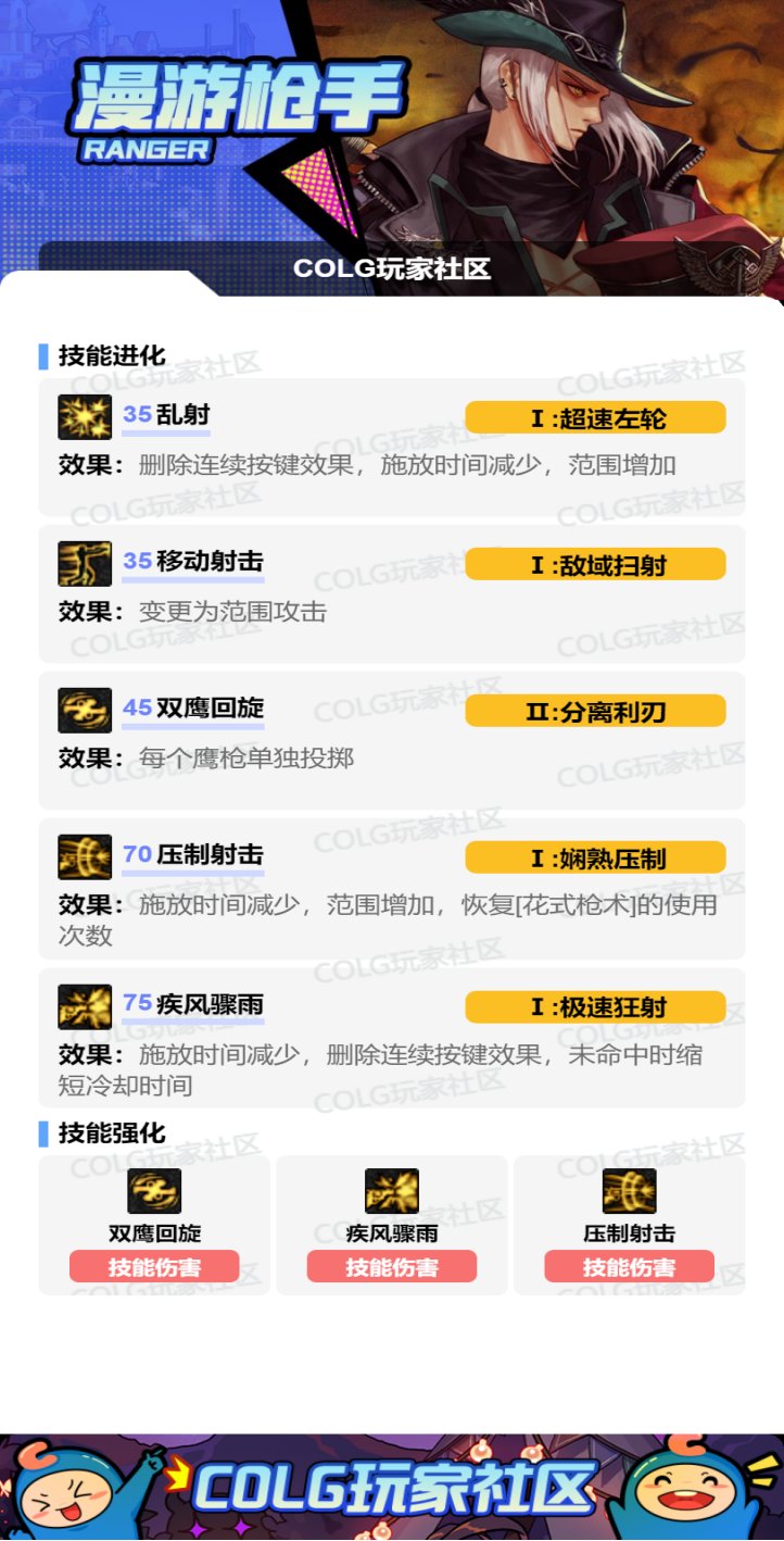 【115版本：职业百科】COLG全职业百科一一漫游枪手(男)(更新至新春版本)10