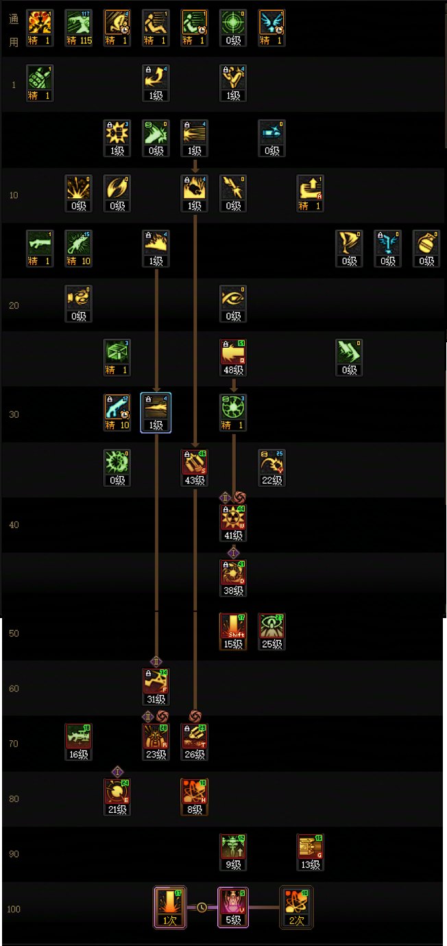 【115版本：职业百科】COLG全职业百科一一枪炮师(男)(更新至新春VP改动版本)6