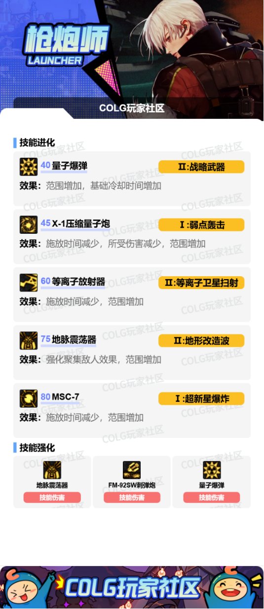 【115版本：职业百科】COLG全职业百科一一枪炮师(男)(更新至新春VP改动版本)7