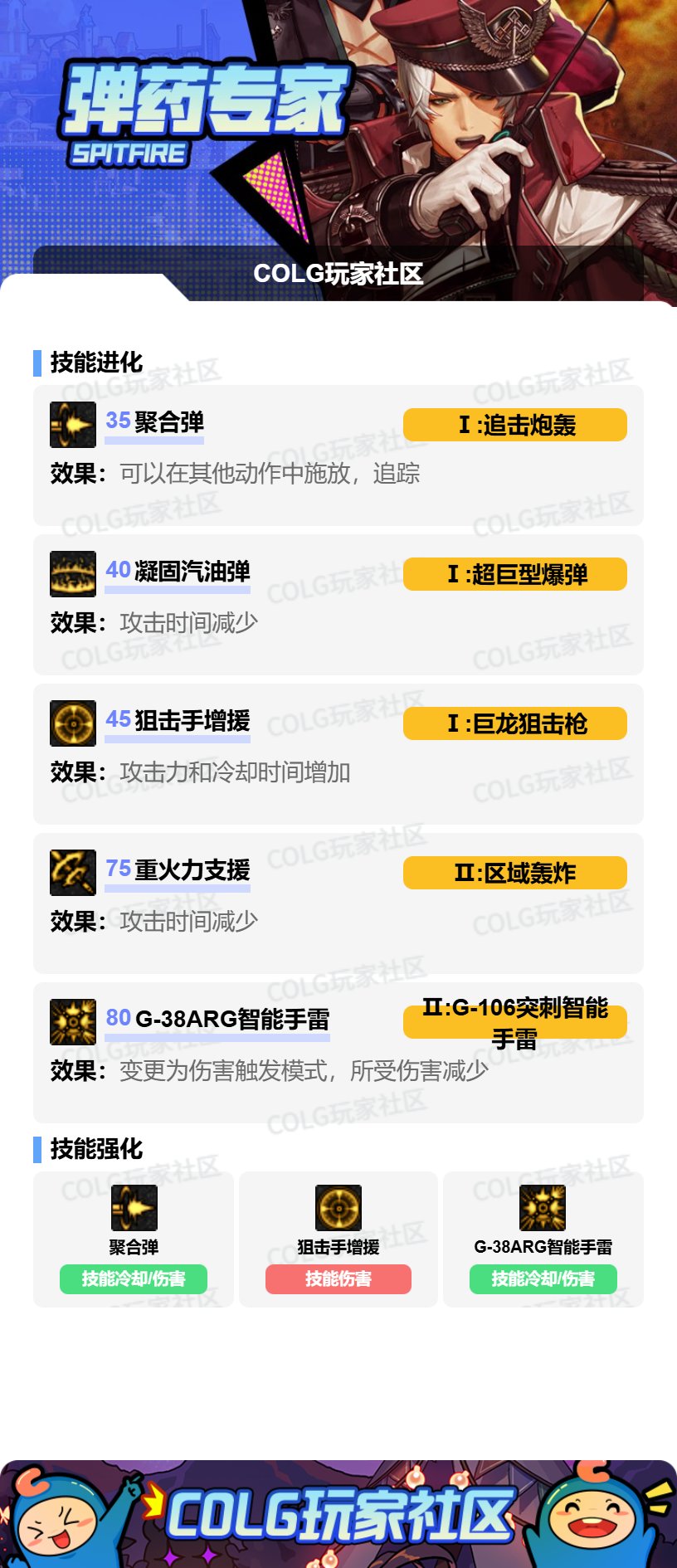 【115版本：职业百科】COLG全职业百科一一弹药专家(男)(更新至新春版本)9