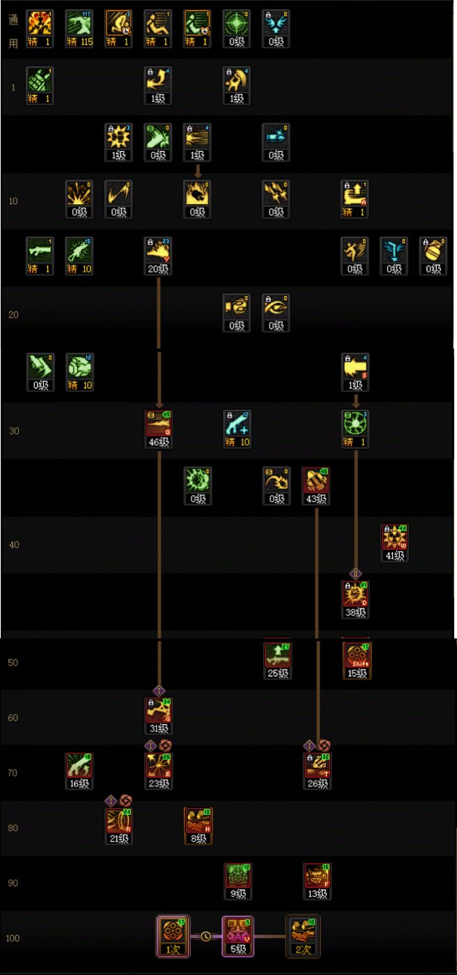 【115版本：职业百科】COLG全职业百科一一枪炮师(女)(更新至新春版本)6