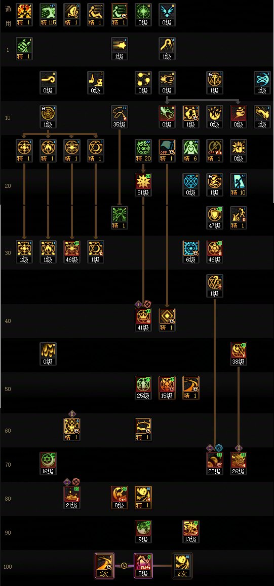 【115版本：职业百科】COLG全职业百科一一召唤师(更新至新春版本)6
