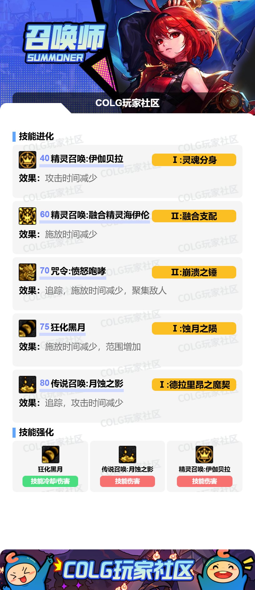 【115版本：职业百科】COLG全职业百科一一召唤师(更新至新春版本)7