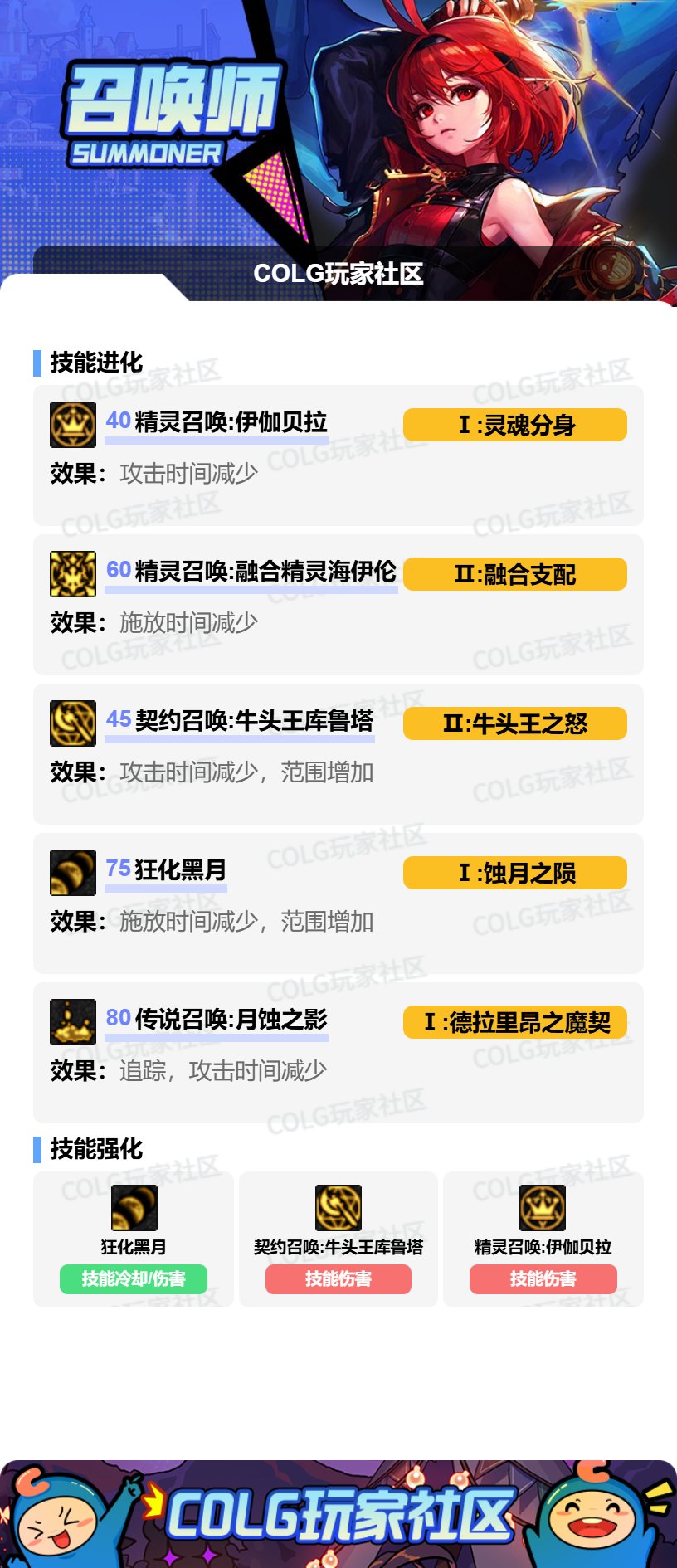 【115版本：职业百科】COLG全职业百科一一召唤师(更新至新春版本)9